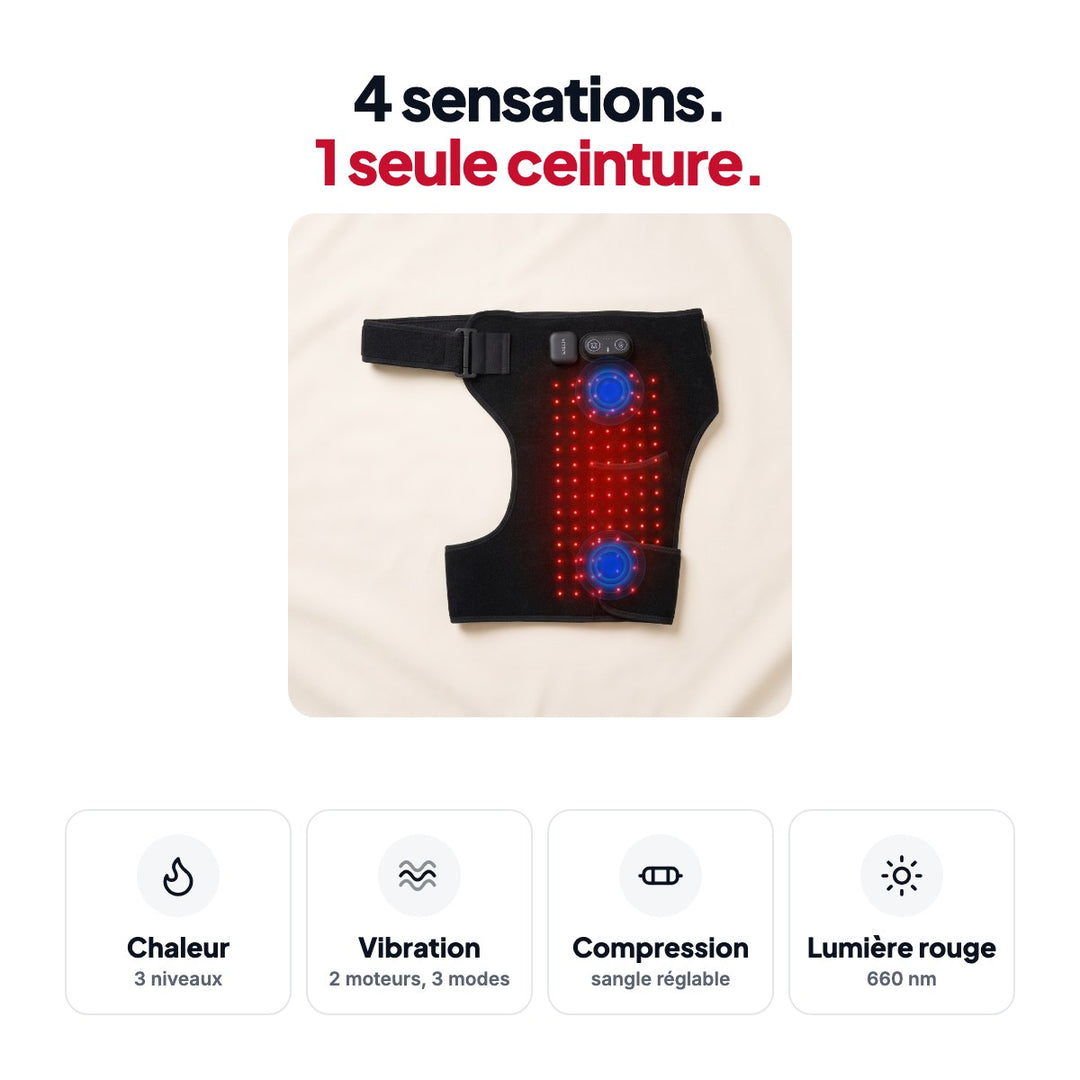 Les 4 fonctions de la ceinture SAELIA