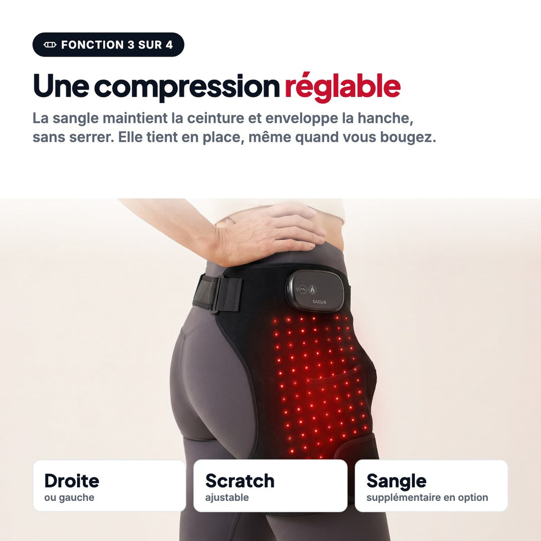 Fonction compression, sangle réglable