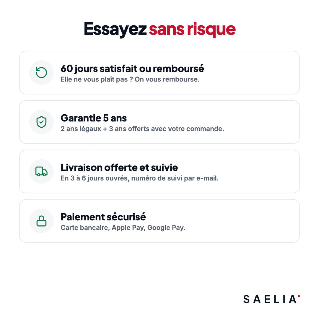 Garanties SAELIA : 60 jours, 5 ans, livraison offerte